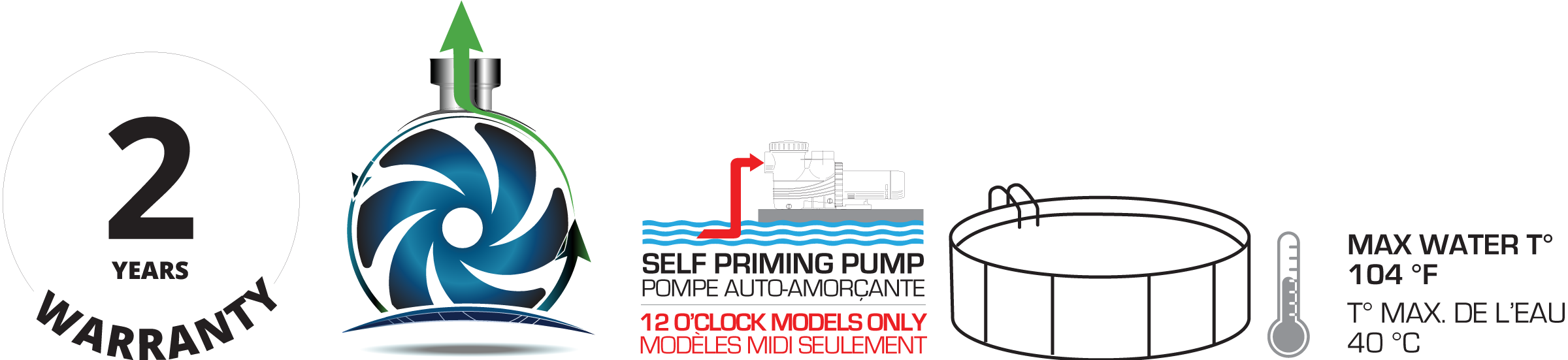 V Platform above-ground pool pump information icons band